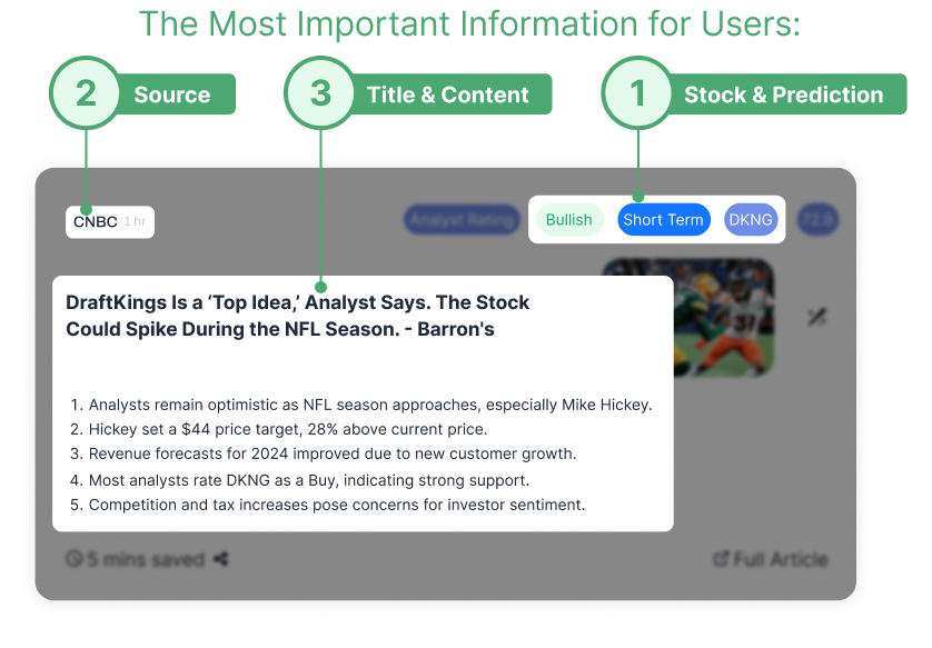 Annotated news card before reorganizing information priority
