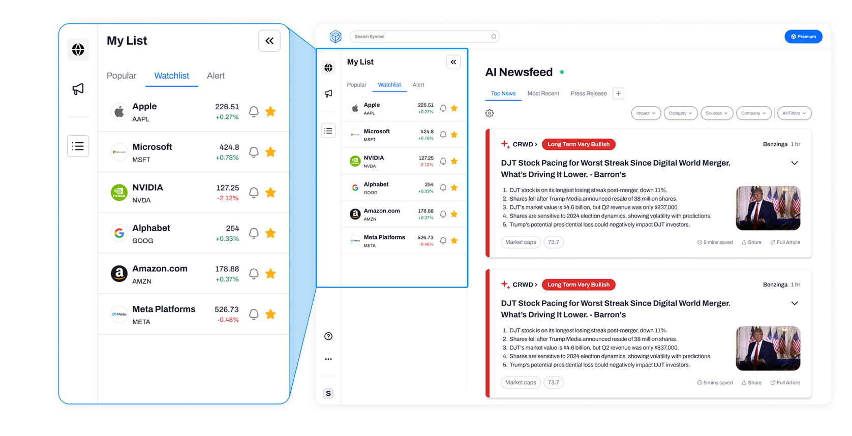 Watchlist sidebar alongside the main newsfeed