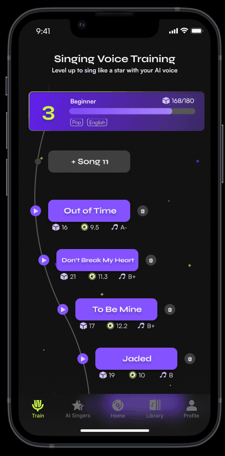 Final product showcase of Wondera training layout